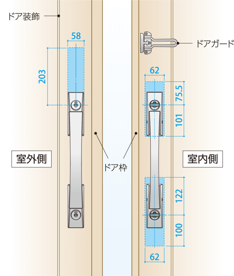 図