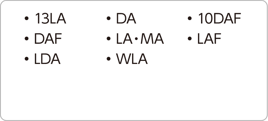 刻印が 13LA DA 10DAF DAF LA・MA LAF LDAL WLA のいずれか