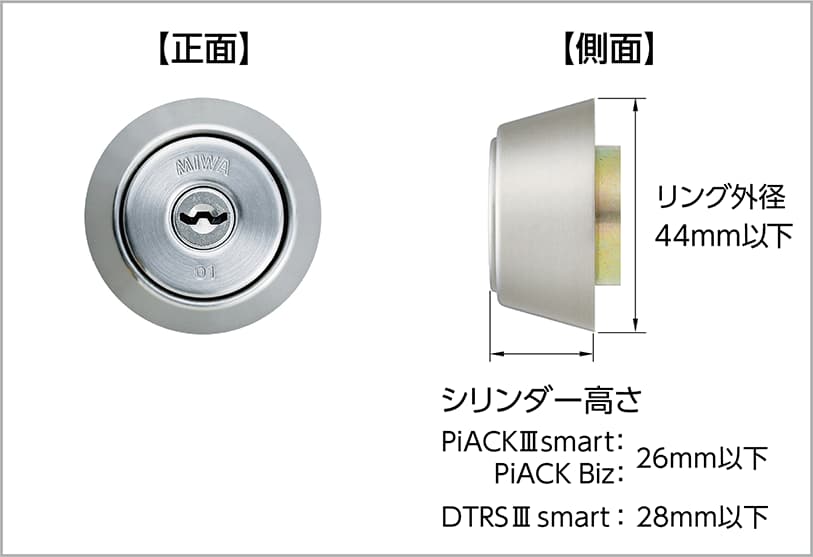 図：シリンダー寸法