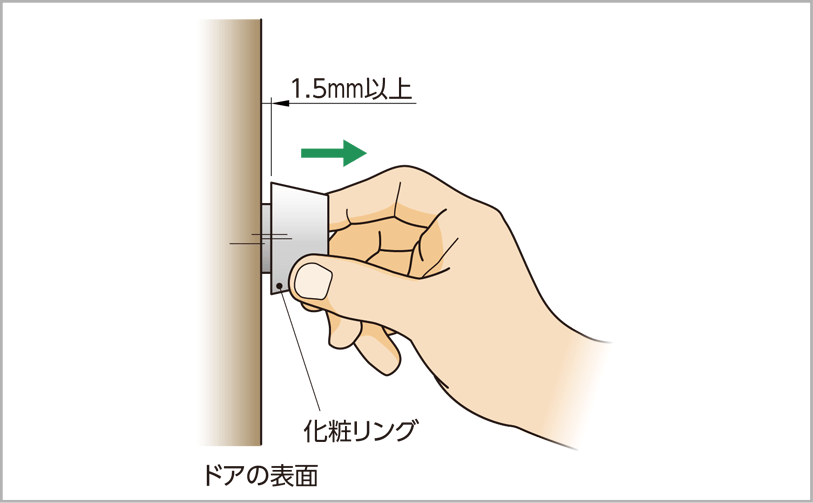 図