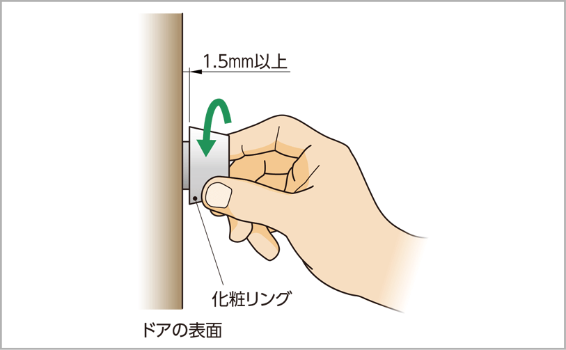 図