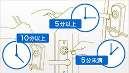 イメージ:指定建物錠の性能表示