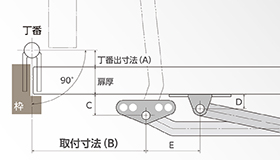 イメージ:レバーストッパー取付位置計算式