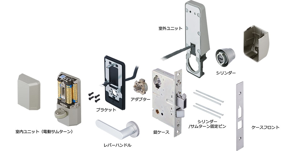 スマートロックの図解