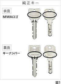 合鍵を希望されるお客様へ 美和ロック 防犯 鍵 かぎ カギ のmiwa