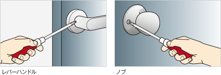 代表的な製品の取り付けねじの説明画像