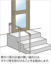 勝手口等の足場の悪い場所には、手すり等を取付けることをお勧めします。