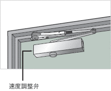 速度調整弁の説明画像